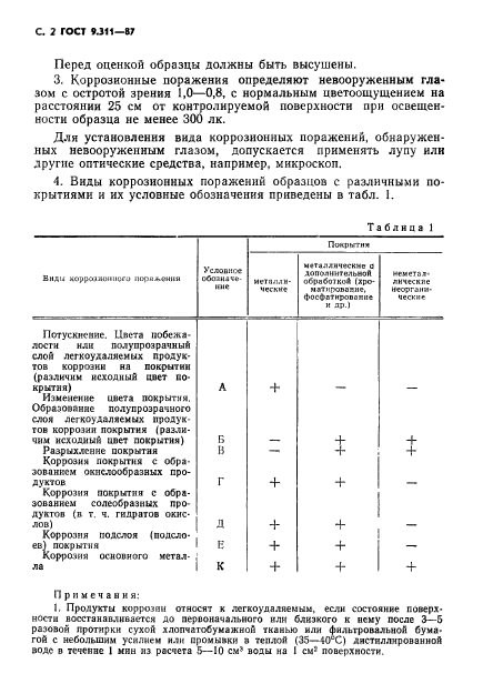 ГОСТ 9.311-87