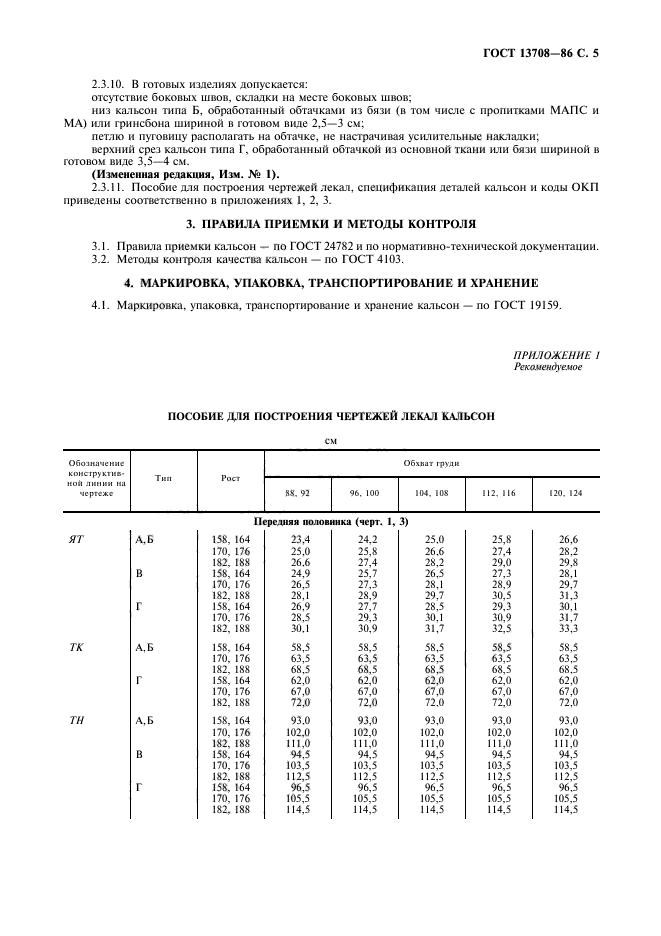 ГОСТ 13708-86