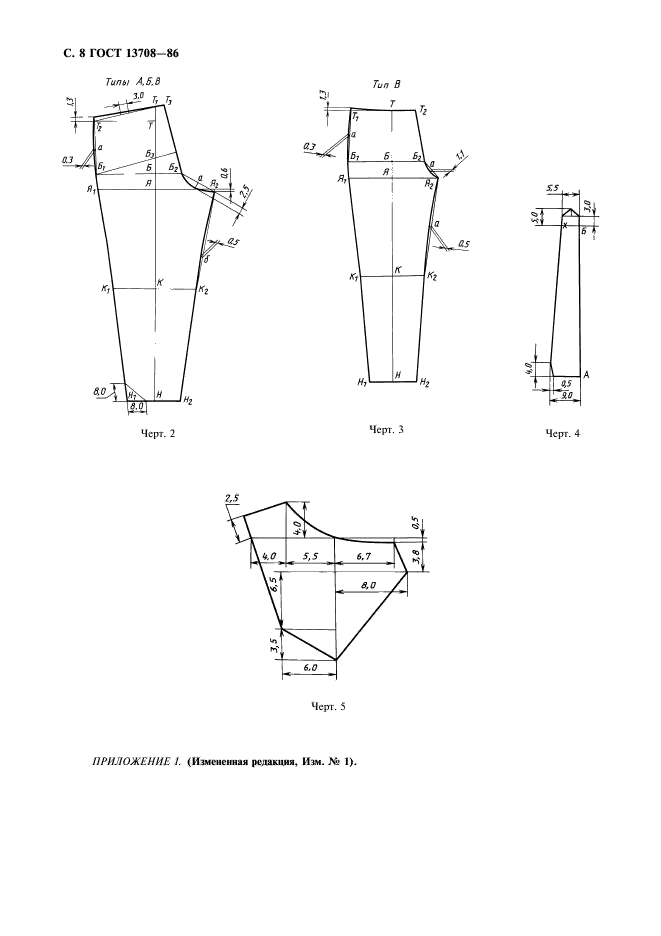 ГОСТ 13708-86