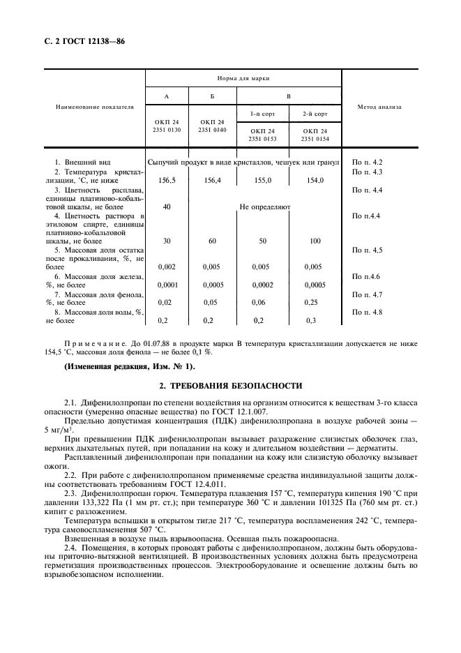 ГОСТ 12138-86