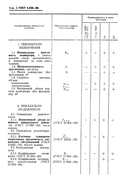 ГОСТ 4.430-86