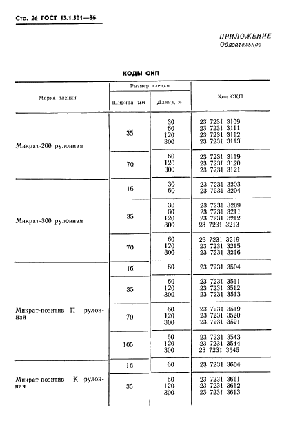 ГОСТ 13.1.301-86