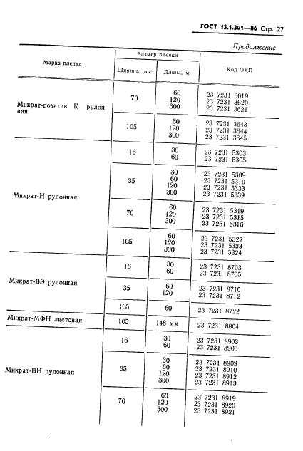 ГОСТ 13.1.301-86