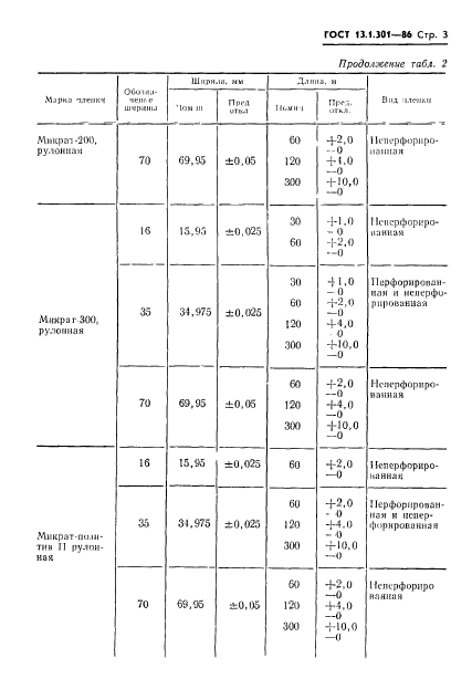 ГОСТ 13.1.301-86