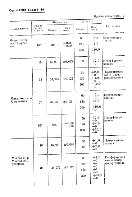 ГОСТ 13.1.301-86