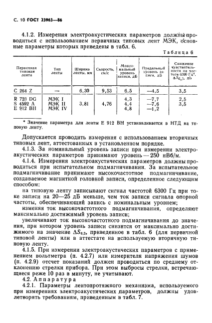 ГОСТ 23963-86