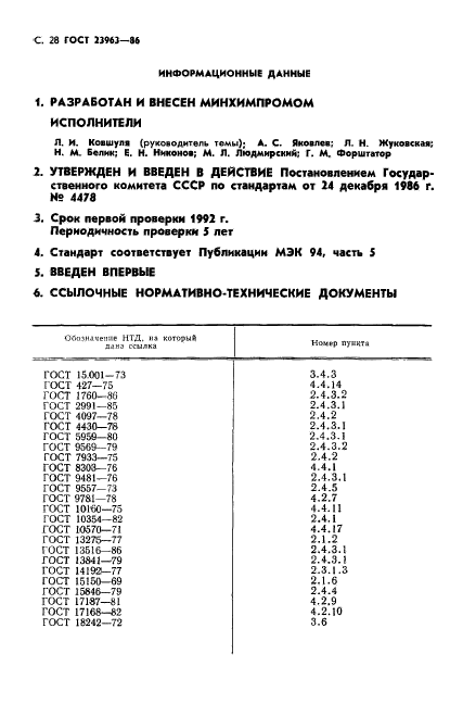 ГОСТ 23963-86