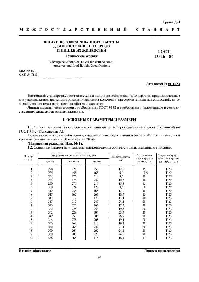 ГОСТ 13516-86