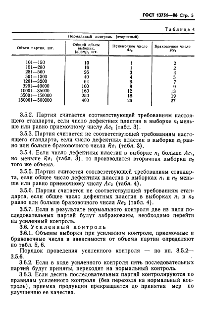 ГОСТ 13751-86