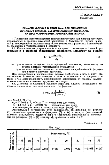 ГОСТ 8.524-85