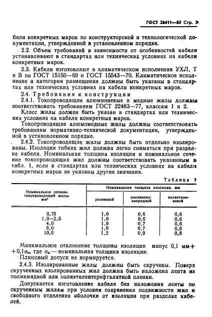 ГОСТ 26411-85