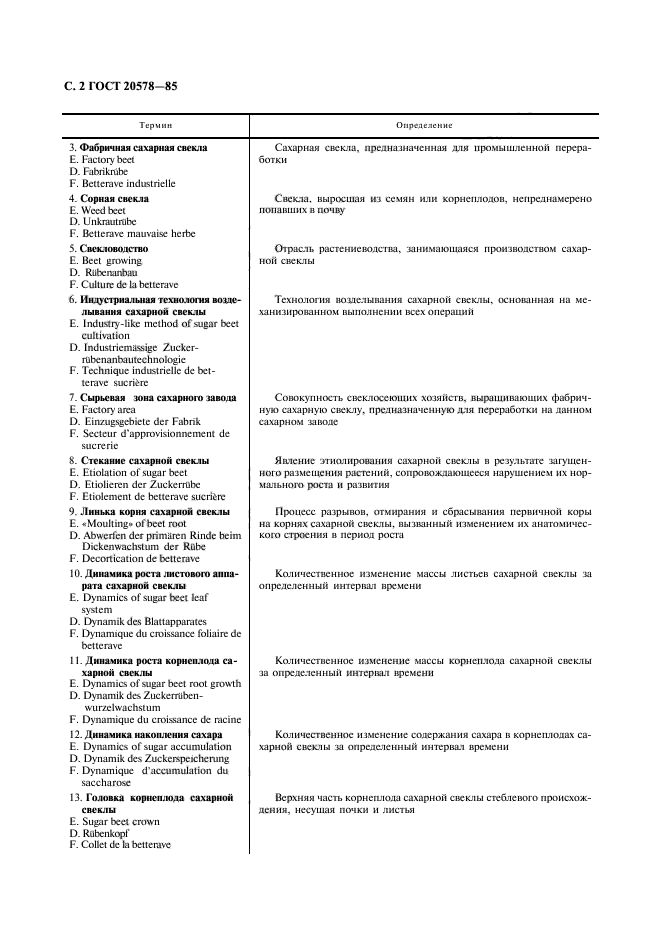 ГОСТ 20578-85