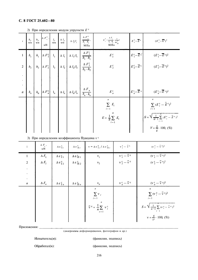 ГОСТ 25.602-80