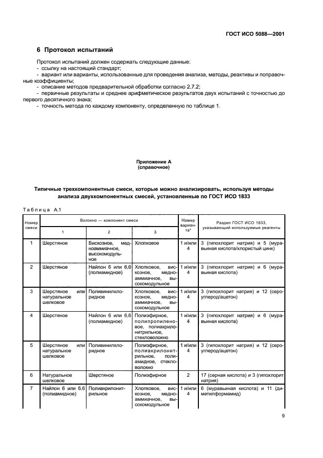 ГОСТ ИСО 5088-2001