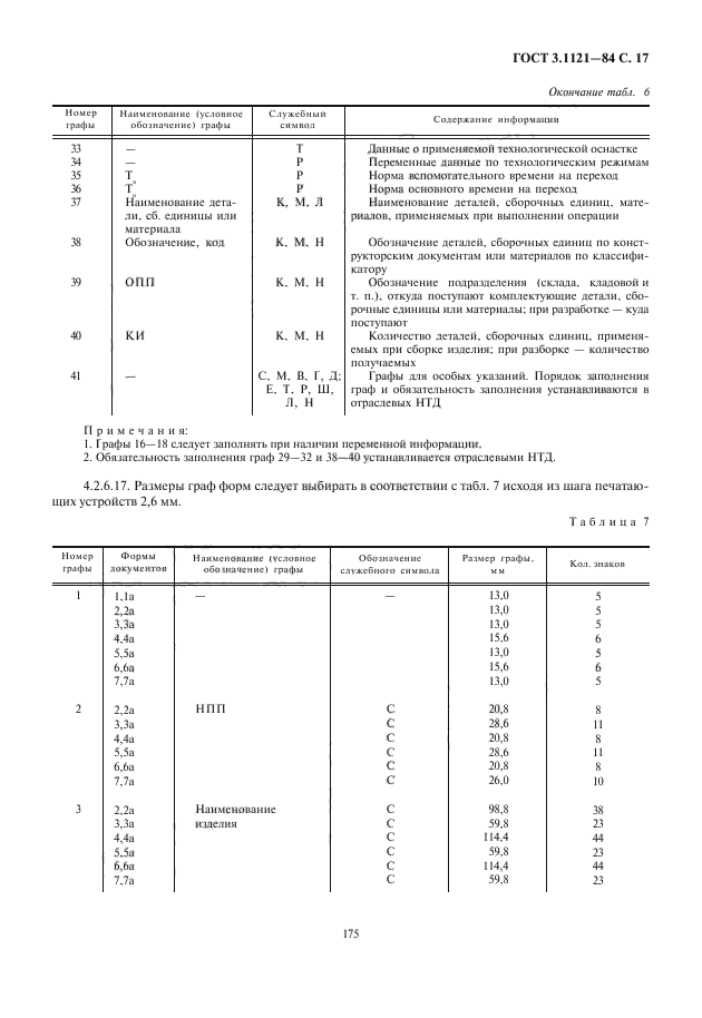 ГОСТ 3.1121-84