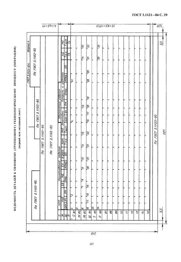 ГОСТ 3.1121-84