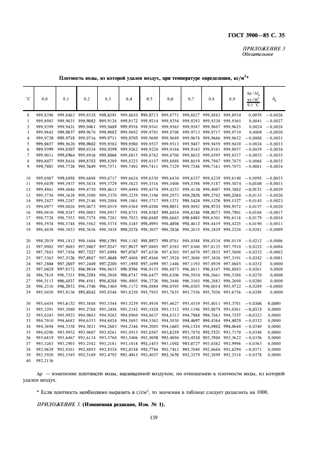 ГОСТ 3900-85