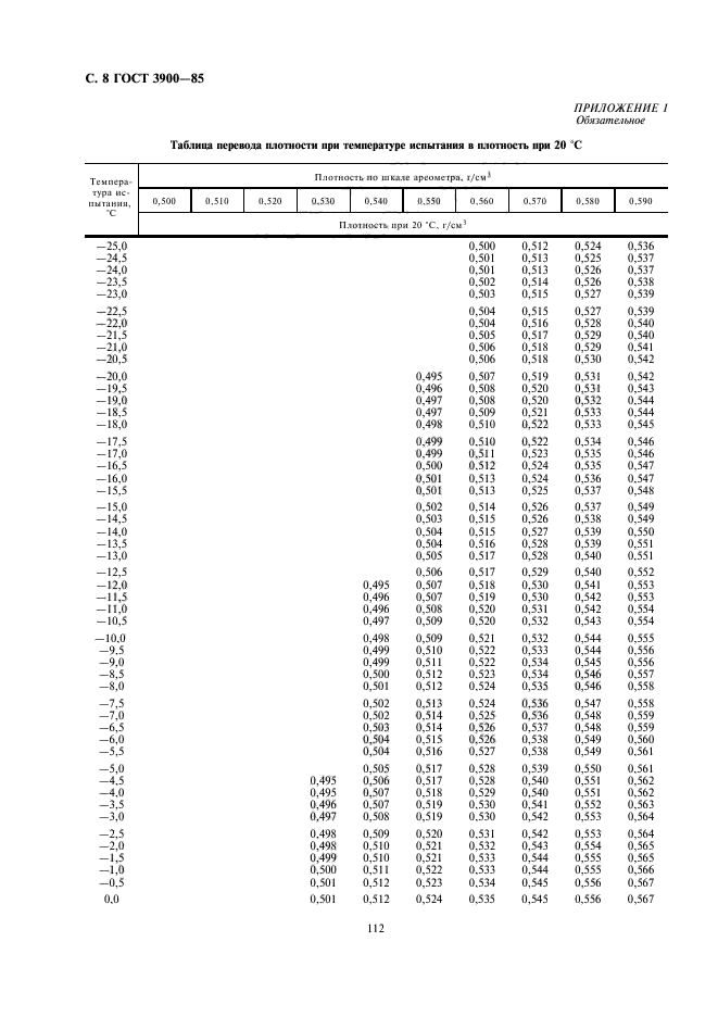 ГОСТ 3900-85