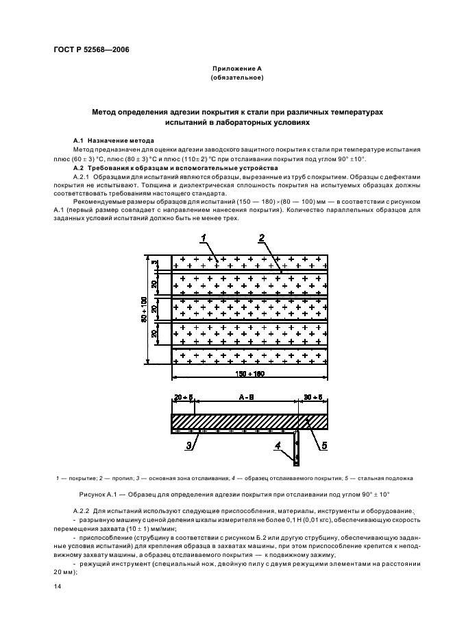 ГОСТ Р 52568-2006