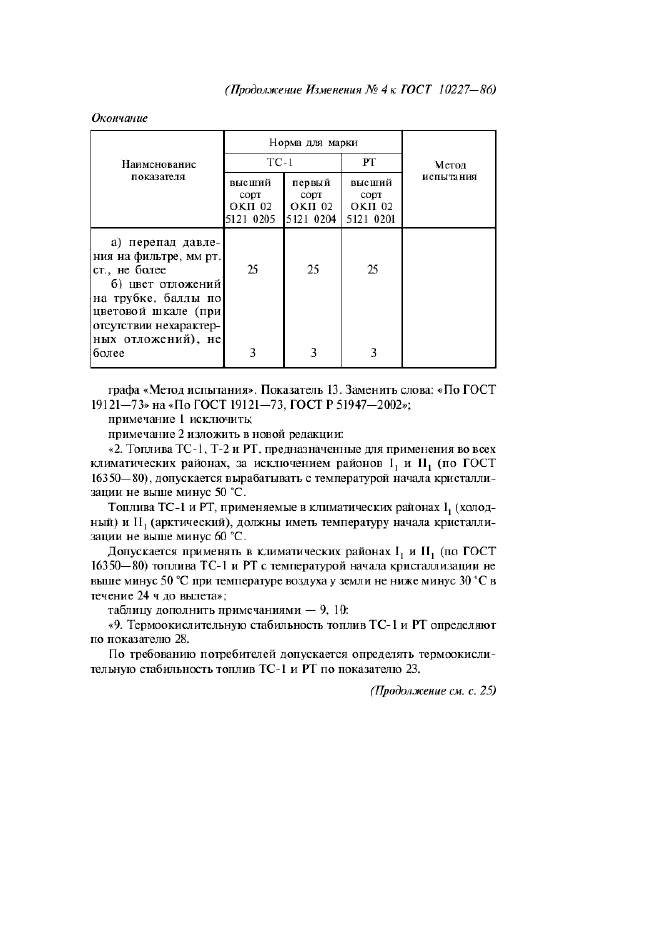 ГОСТ 10227-86