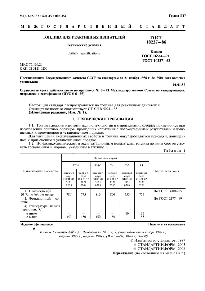 ГОСТ 10227-86