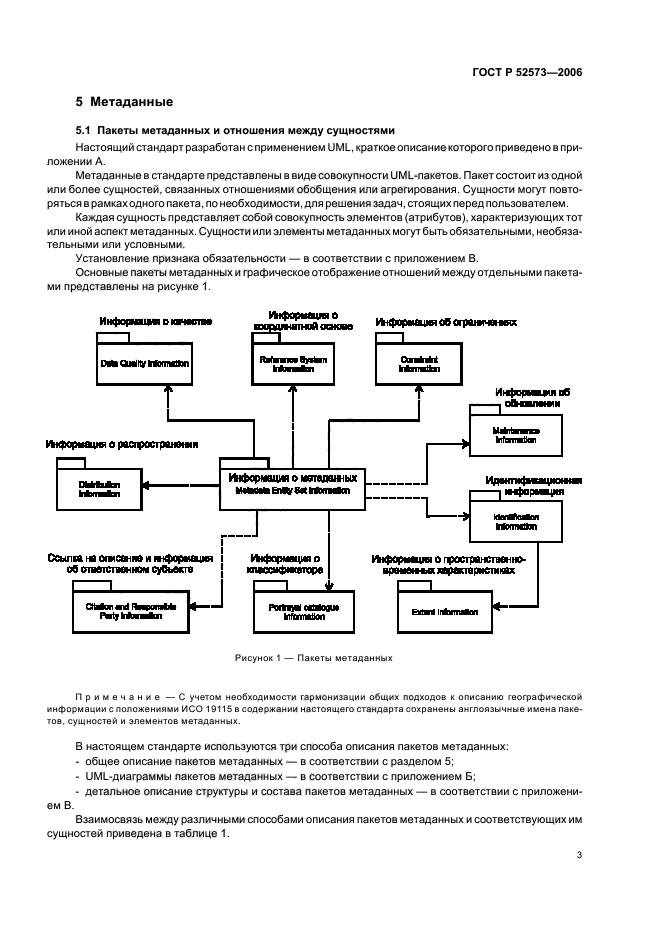 ГОСТ Р 52573-2006