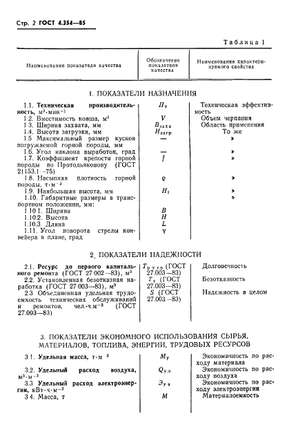 ГОСТ 4.354-85