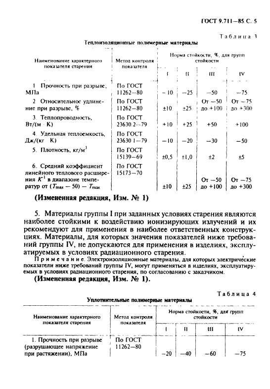 ГОСТ 9.711-85