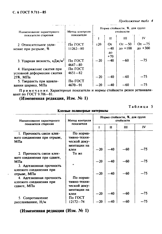 ГОСТ 9.711-85