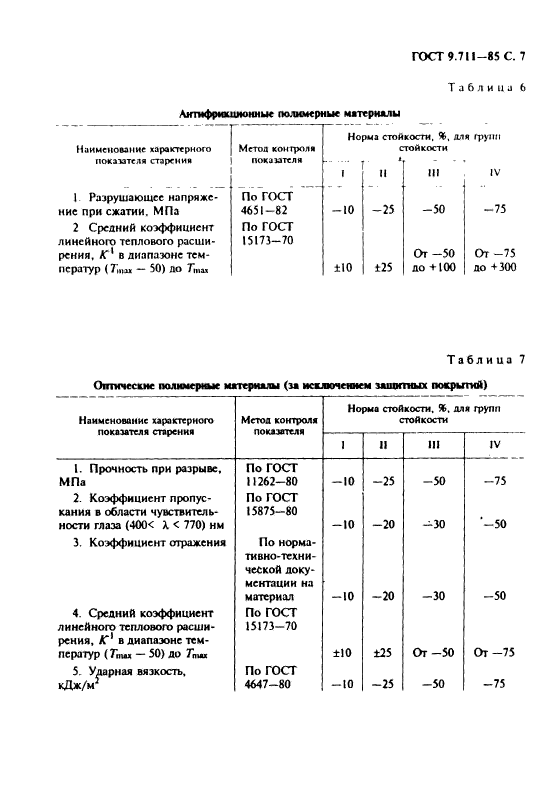 ГОСТ 9.711-85