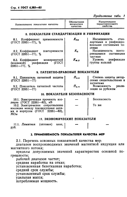 ГОСТ 4.385-85