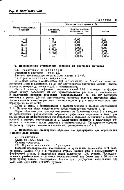 ГОСТ 16273.1-85