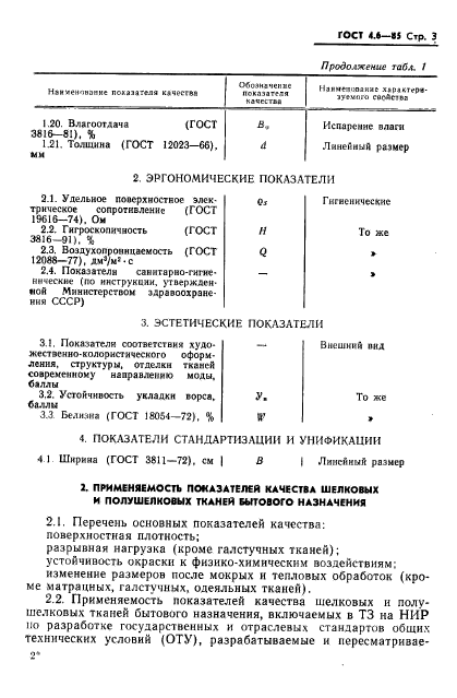 ГОСТ 4.6-85