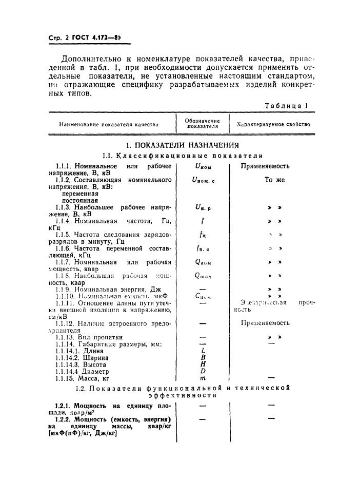 ГОСТ 4.172-85