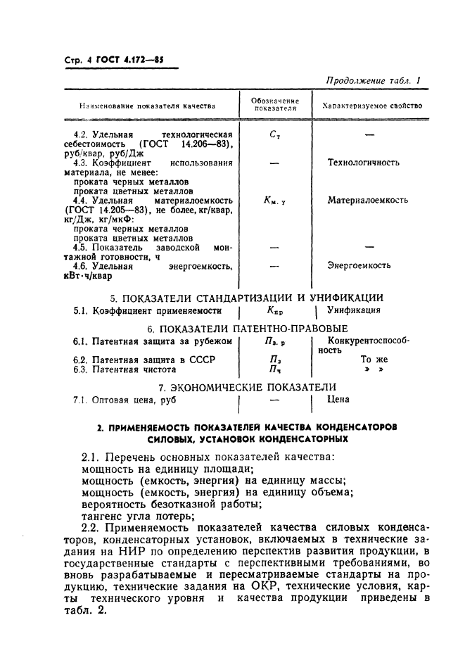 ГОСТ 4.172-85