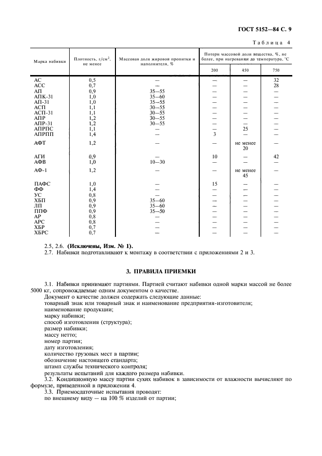 ГОСТ 5152-84