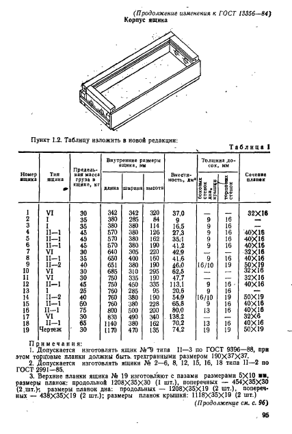 ГОСТ 13356-84