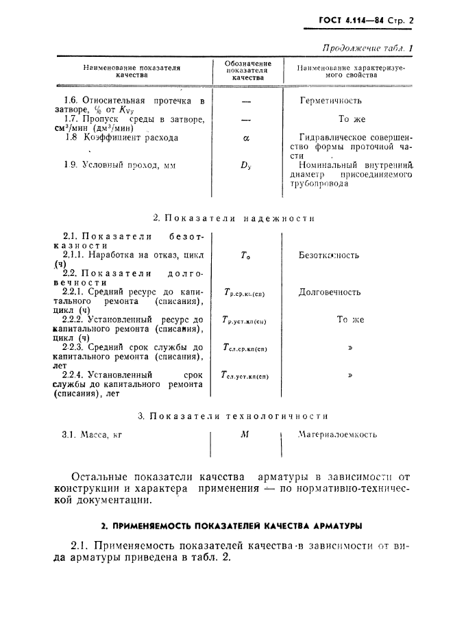 ГОСТ 4.114-84