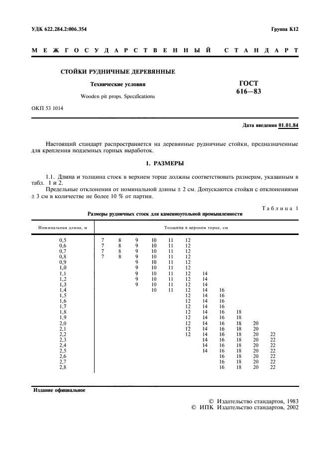 ГОСТ 616-83