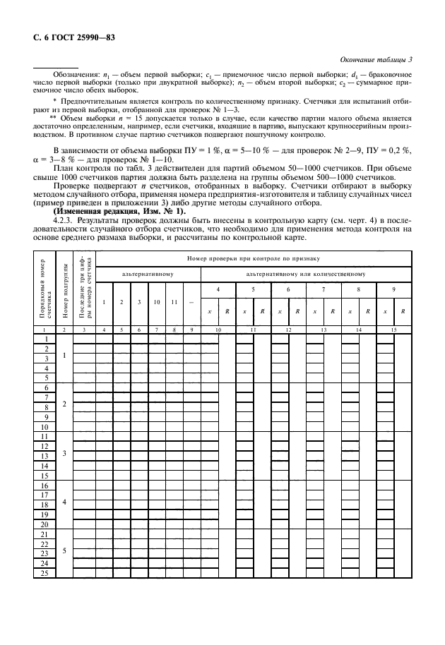 ГОСТ 25990-83