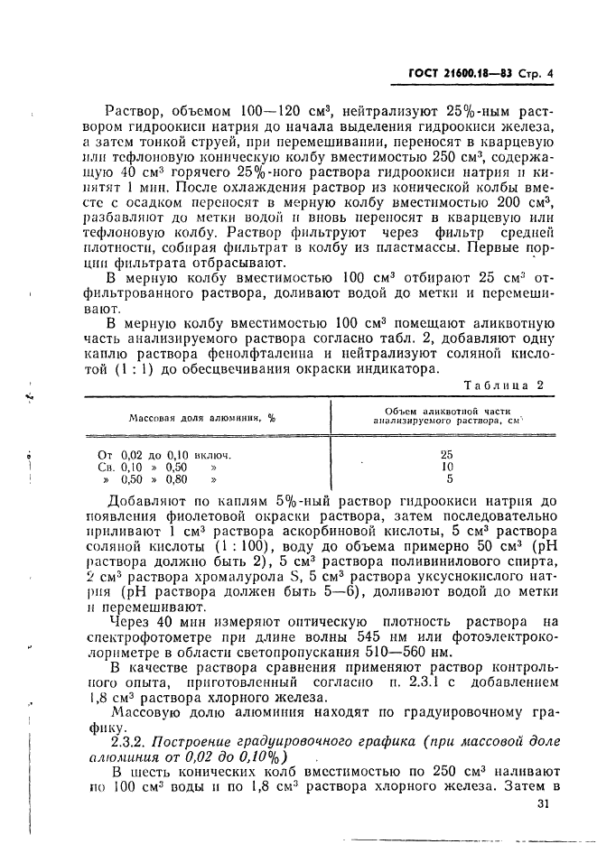 ГОСТ 21600.18-83