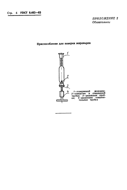 ГОСТ 8.482-83