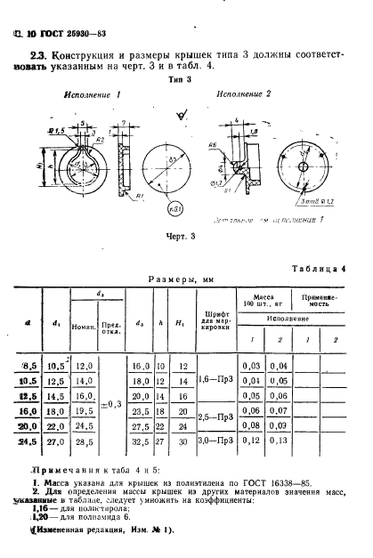 ГОСТ 25930-83