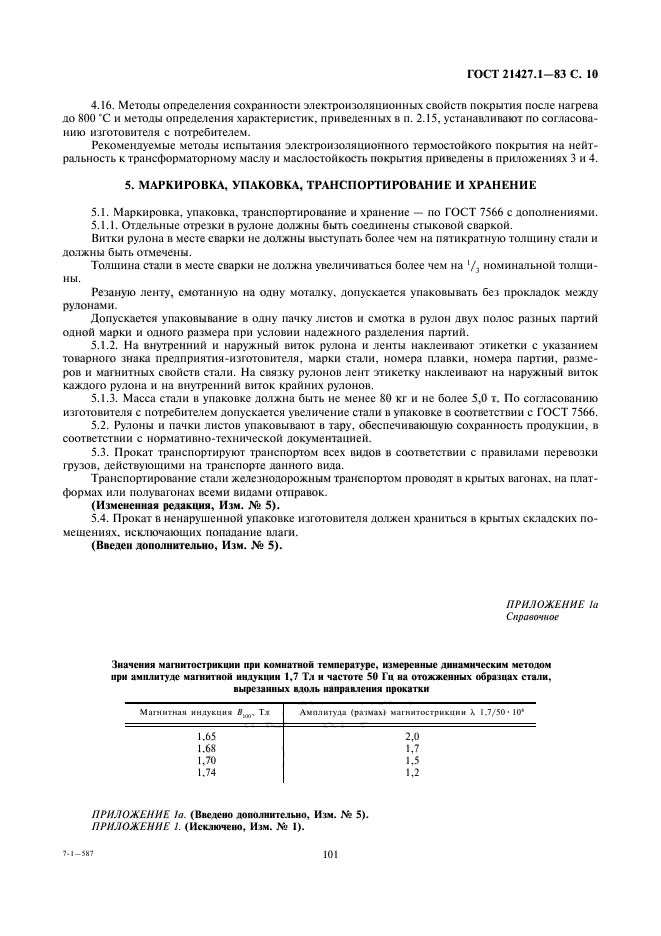 ГОСТ 21427.1-83