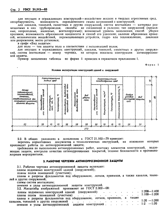 ГОСТ 21.513-83