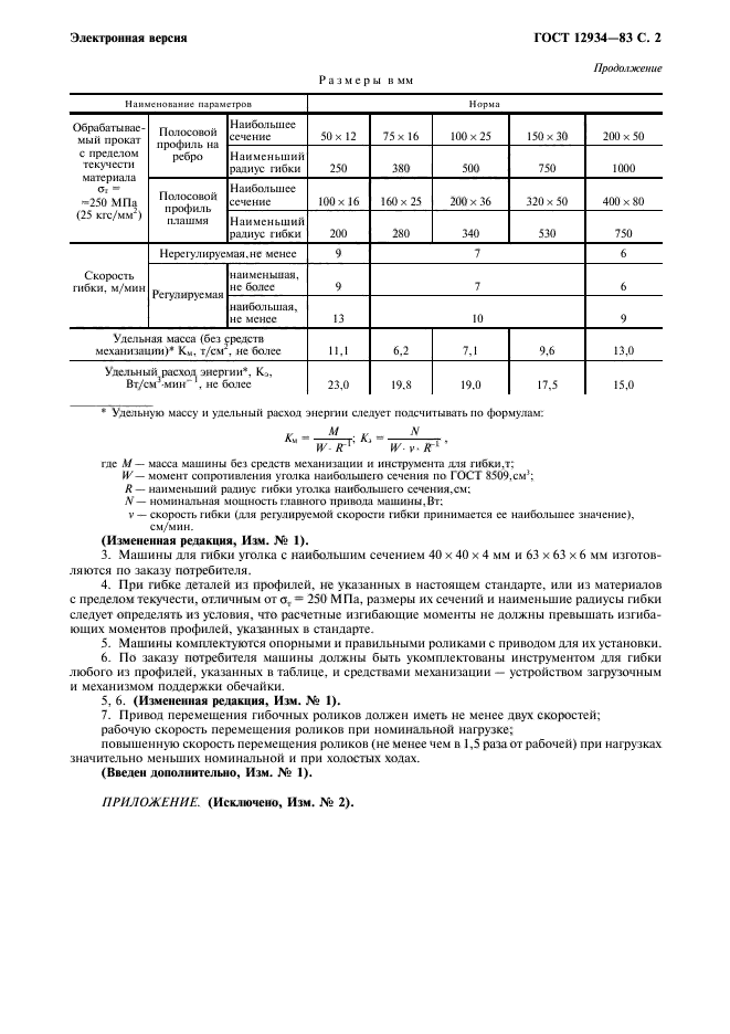 ГОСТ 12934-83