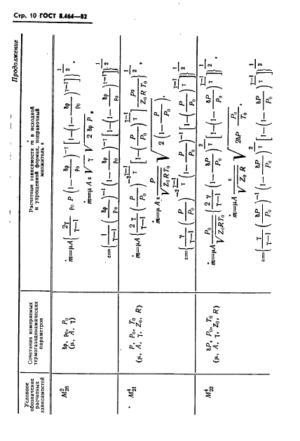 ГОСТ 8.464-82