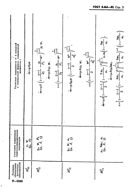 ГОСТ 8.464-82