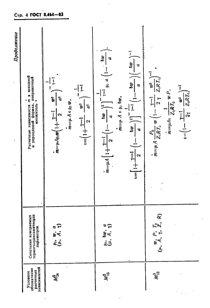 ГОСТ 8.464-82