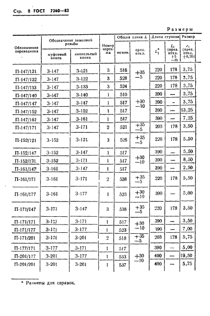 ГОСТ 7360-82